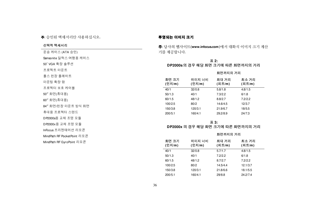 Proxima ASA DP2000S, DP2000X manual 투영되는 이미지 크기 DP2000s 의 경우 해당 화면 크기에 따른 화면까지의 거리 