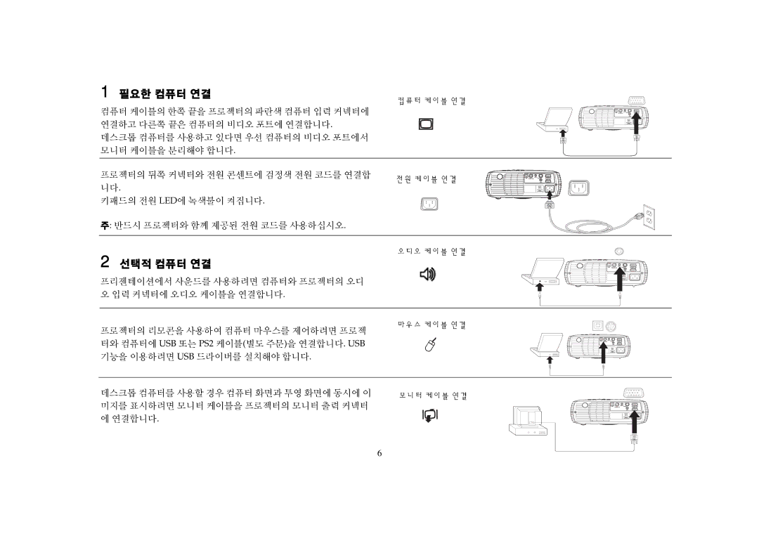 Proxima ASA DP2000S, DP2000X manual 1필요한 컴퓨터 연결, 선택적 컴퓨터 연결 