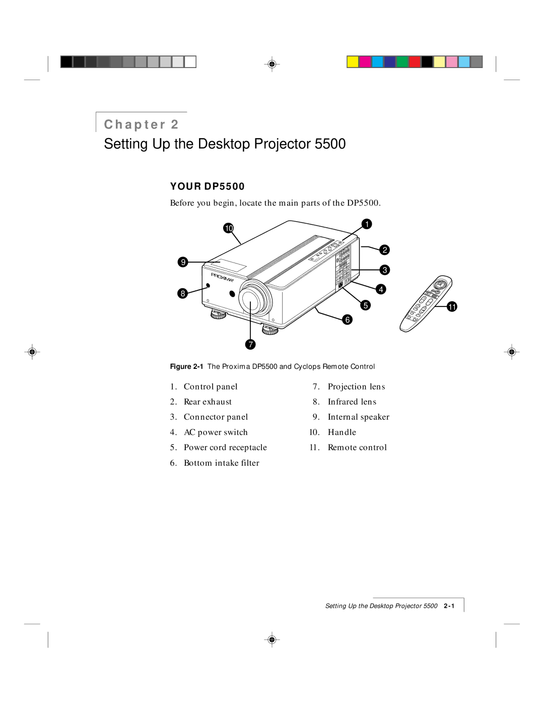 Proxima ASA manual Setting Up the Desktop Projector, Your DP5500 