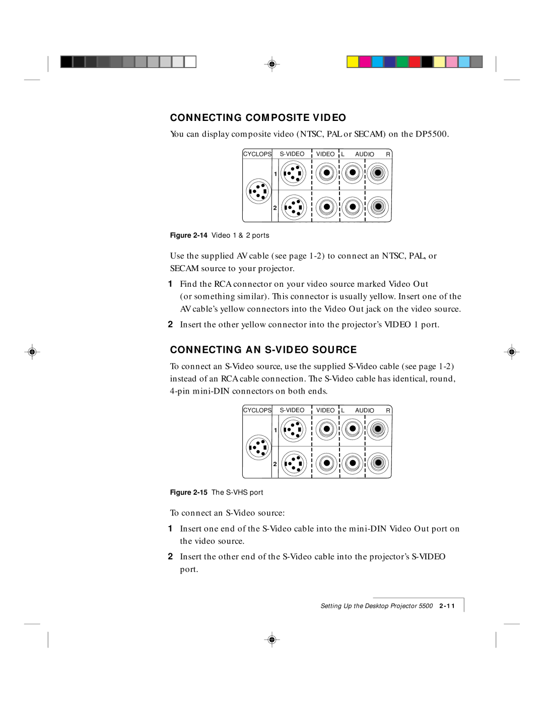 Proxima ASA DP5500 manual Connecting Composite Video, Connecting AN S-VIDEO Source 