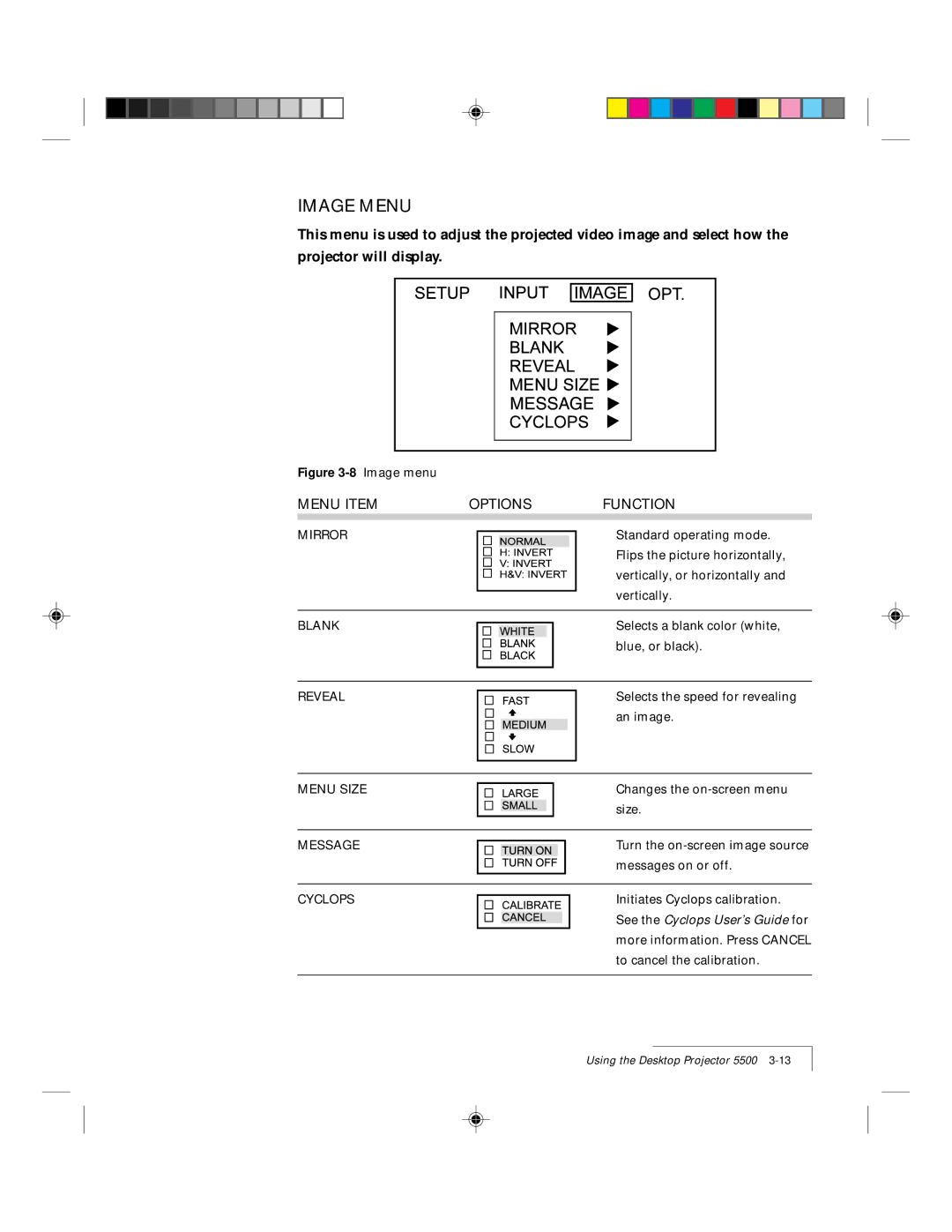 Proxima ASA DP5500 manual Image Menu, Mirror 