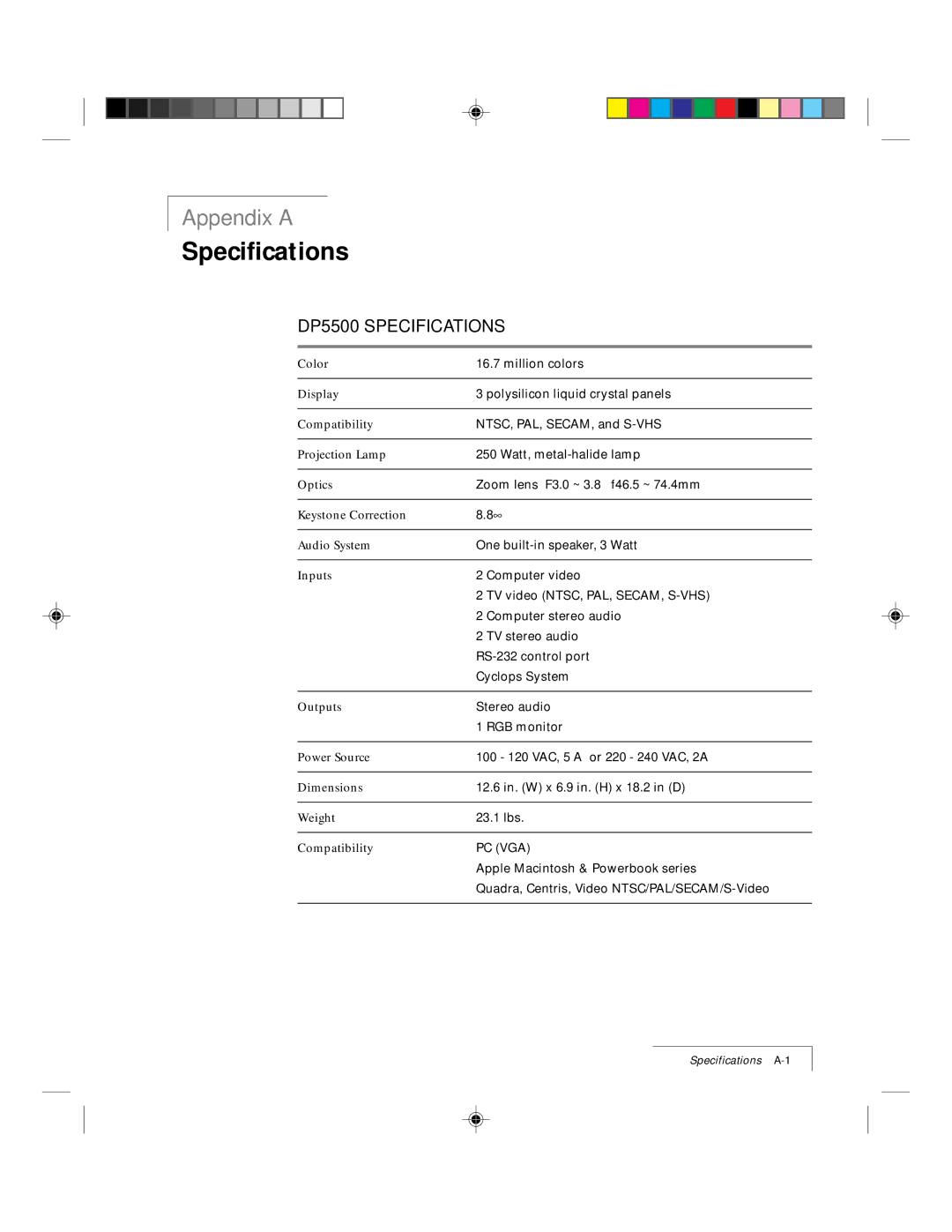 Proxima ASA manual DP5500 Specifications 