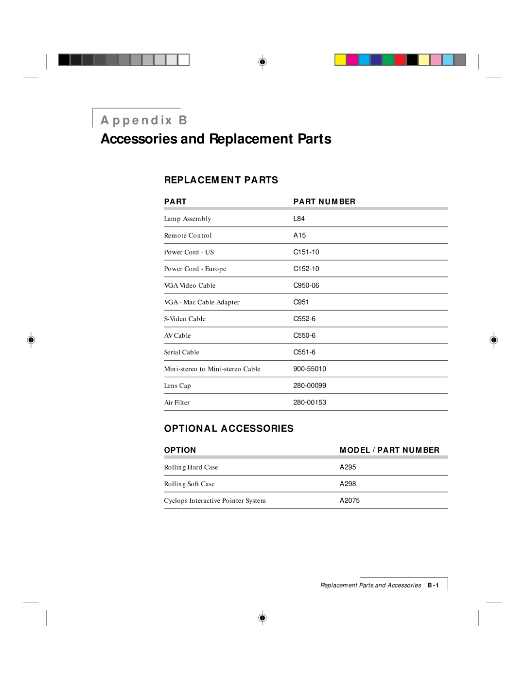 Proxima ASA DP5500 Accessories and Replacement Parts, Optional Accessories, Part Part Number, Option Model / Part Number 