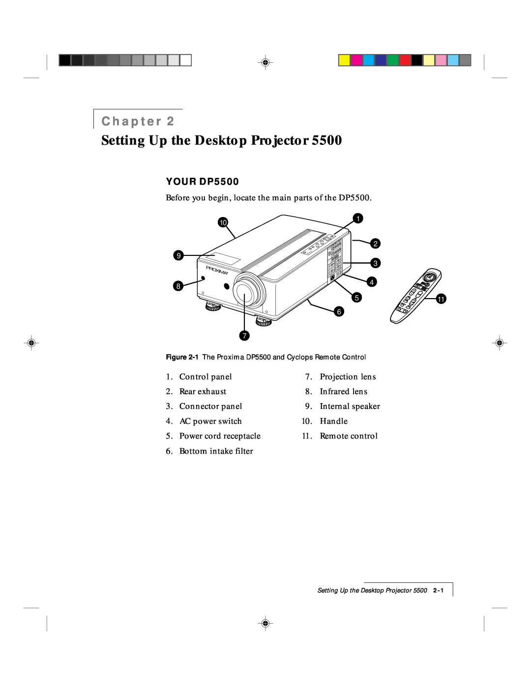 Proxima ASA manual Setting Up the Desktop Projector, YOUR DP5500, Chapter 