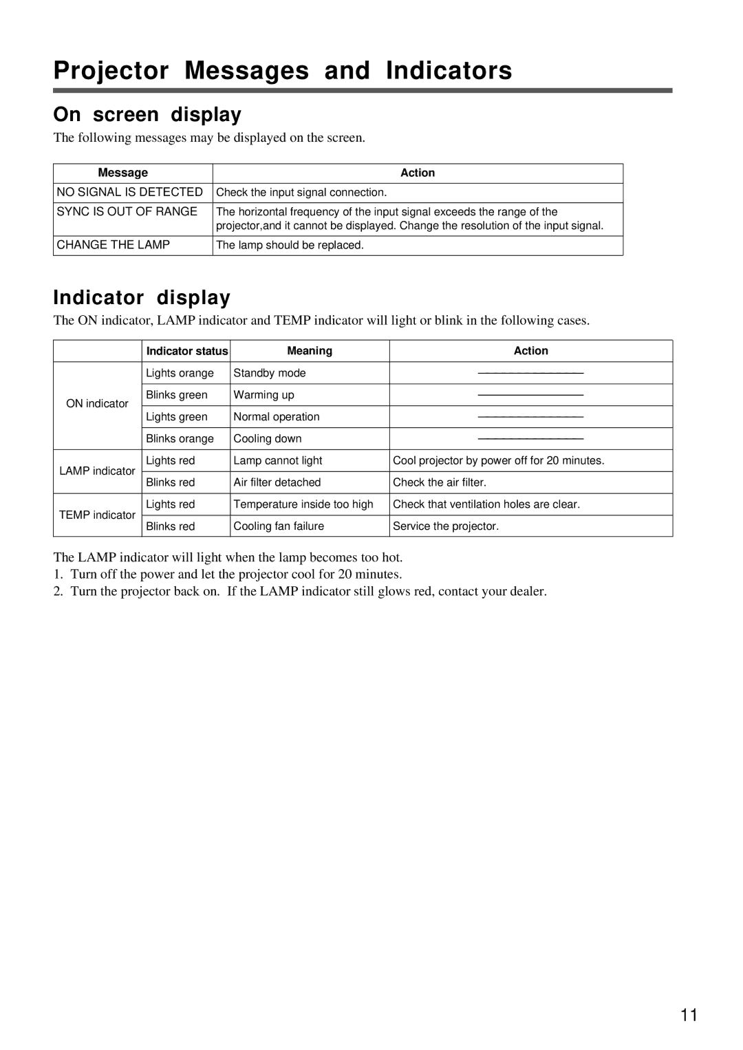 Proxima ASA DP5800 specifications Projector Messages and Indicators 