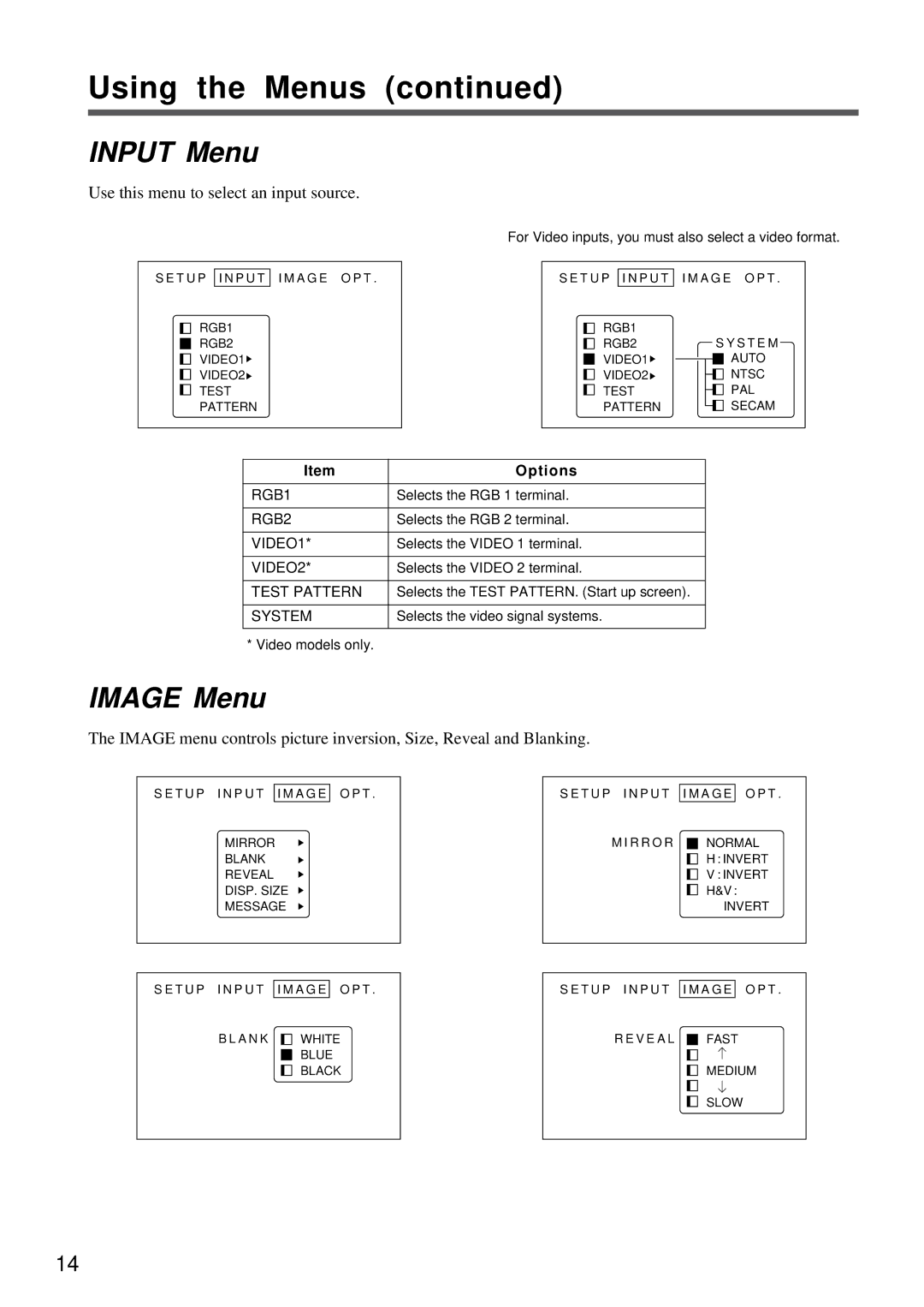 Proxima ASA DP5800 specifications Input Menu, Image Menu, Options 