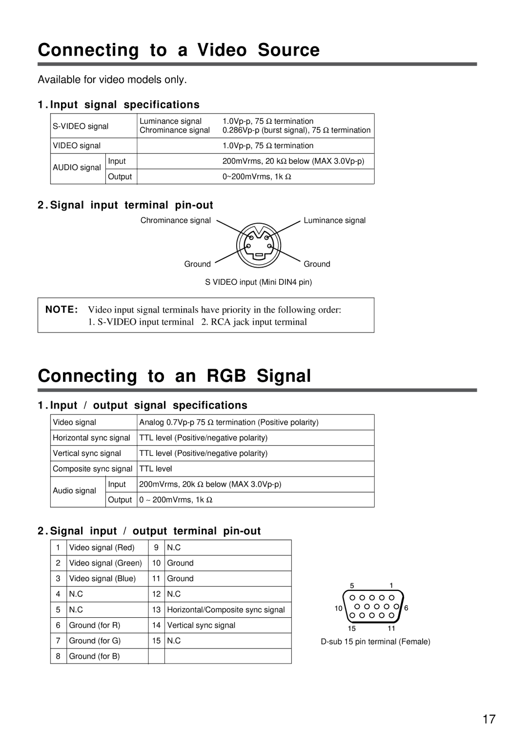 Proxima ASA DP5800 specifications Connecting to a Video Source, Connecting to an RGB Signal 