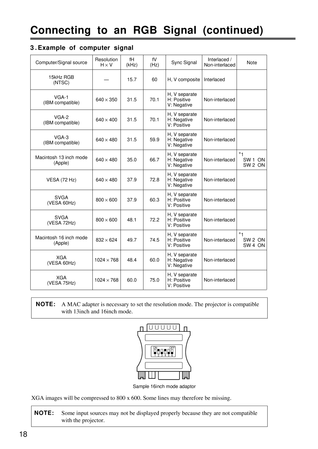 Proxima ASA DP5800 specifications Example of computer signal, VGA-3 