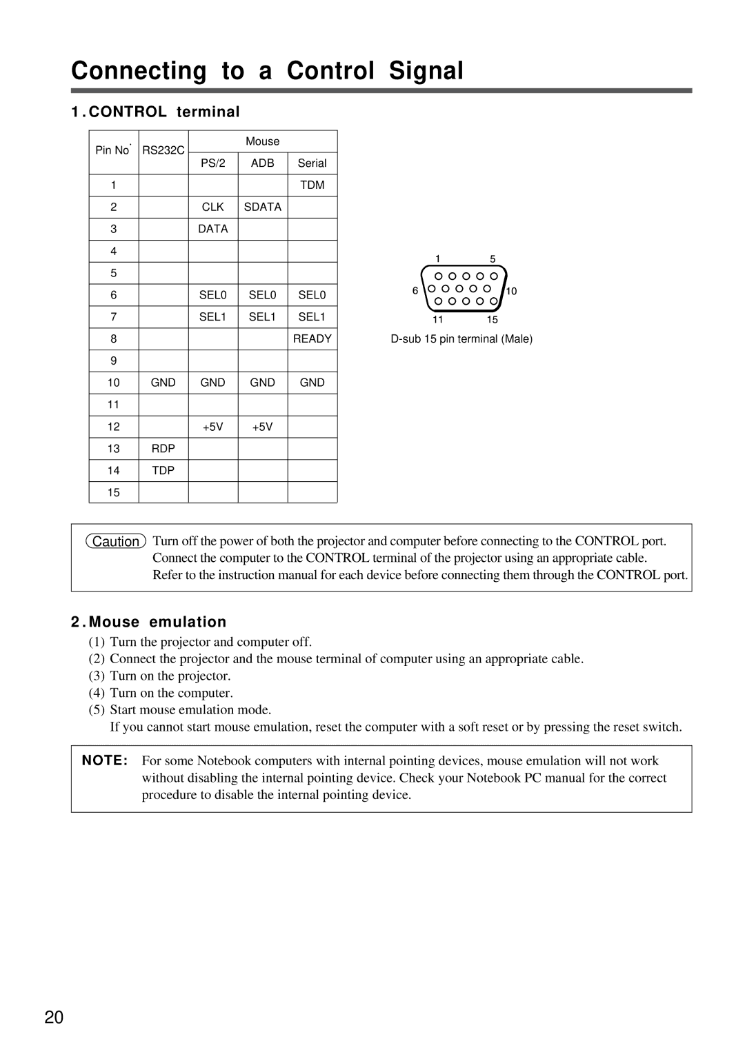 Proxima ASA DP5800 specifications Connecting to a Control Signal, Control terminal, Mouse emulation 