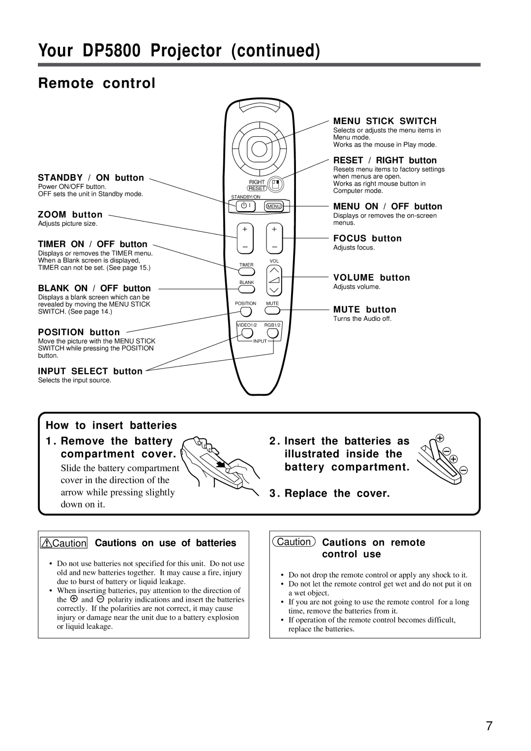 Proxima ASA DP5800 specifications Control use 