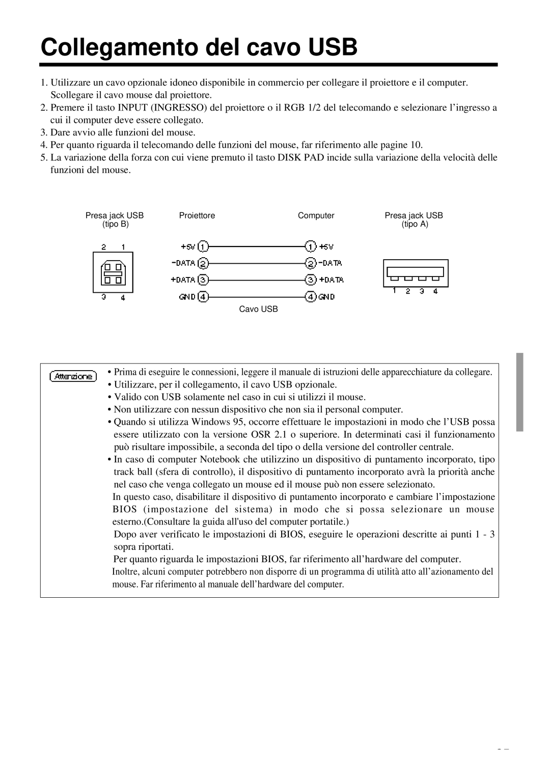 Proxima ASA DP6850 user manual Collegamento del cavo USB, Proiettore Computer, Tipo a, Cavo USB 