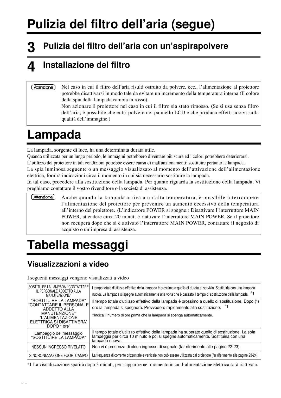 Proxima ASA DP6850 user manual Pulizia del filtro dell’aria segue, Lampada, Tabella messaggi, Visualizzazioni a video 