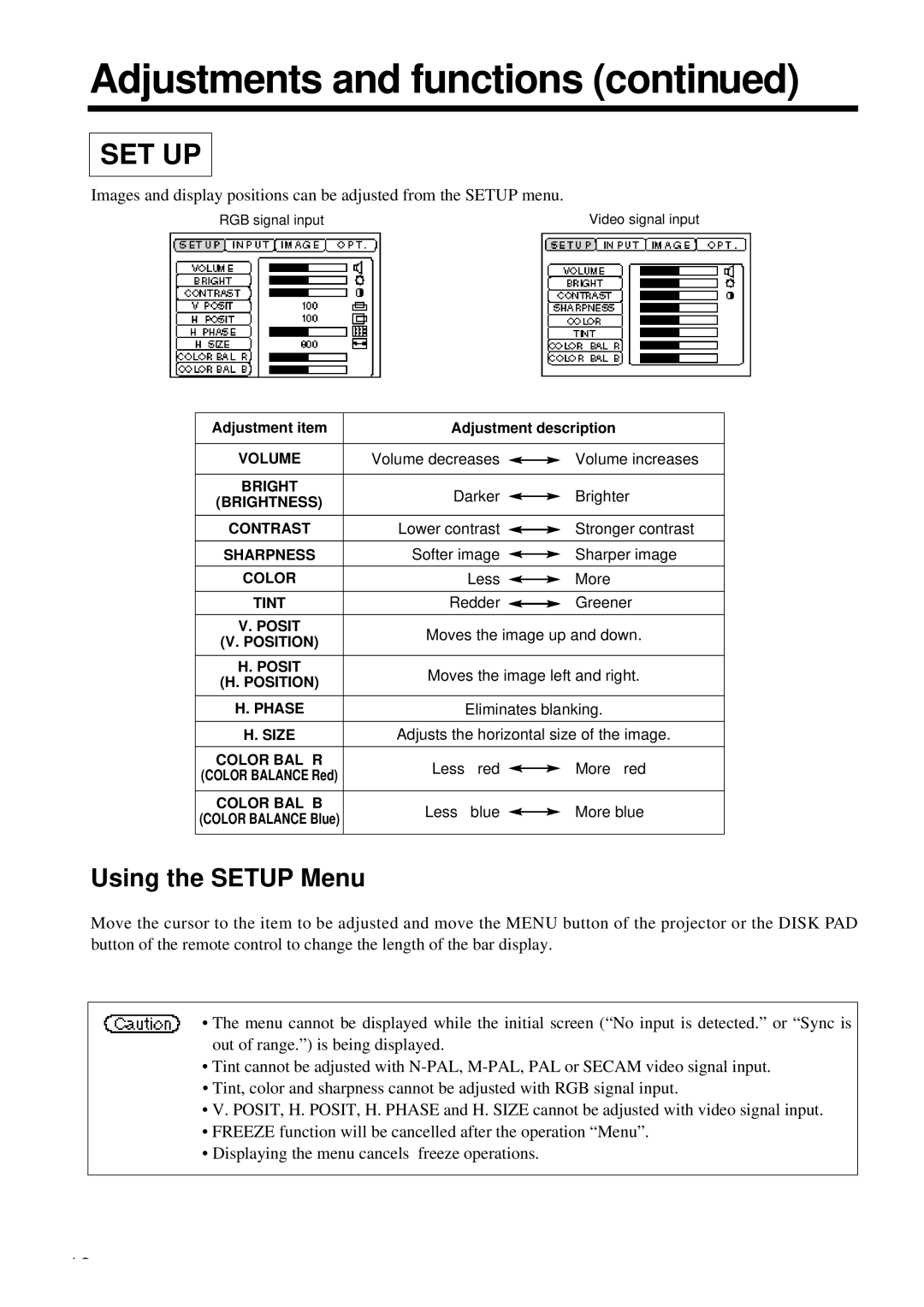 Proxima ASA DP6850 user manual Using the Setup Menu 