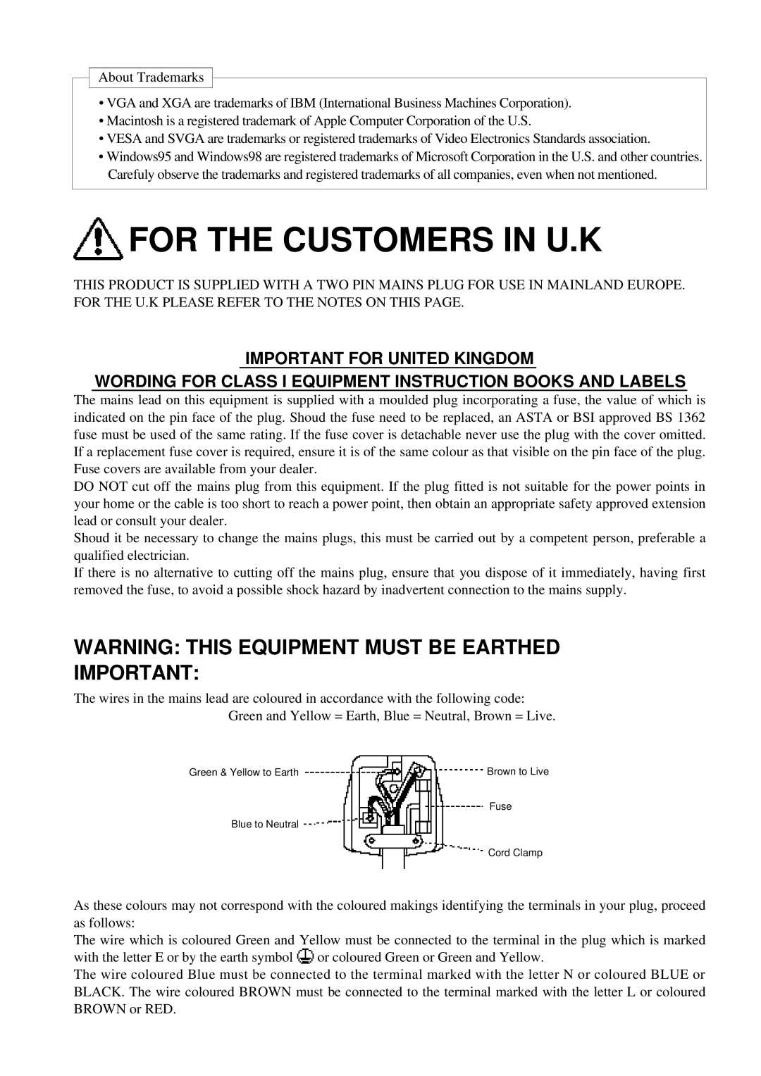 Proxima ASA DP6850 user manual For the Customers in U.K 