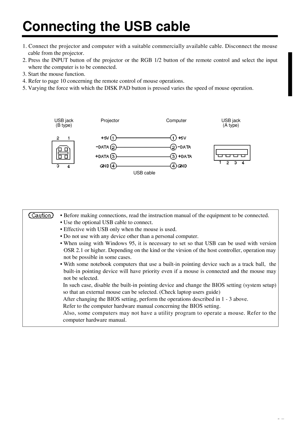 Proxima ASA DP6850 user manual Connecting the USB cable, USB jack Projector Computer, Type USB cable 