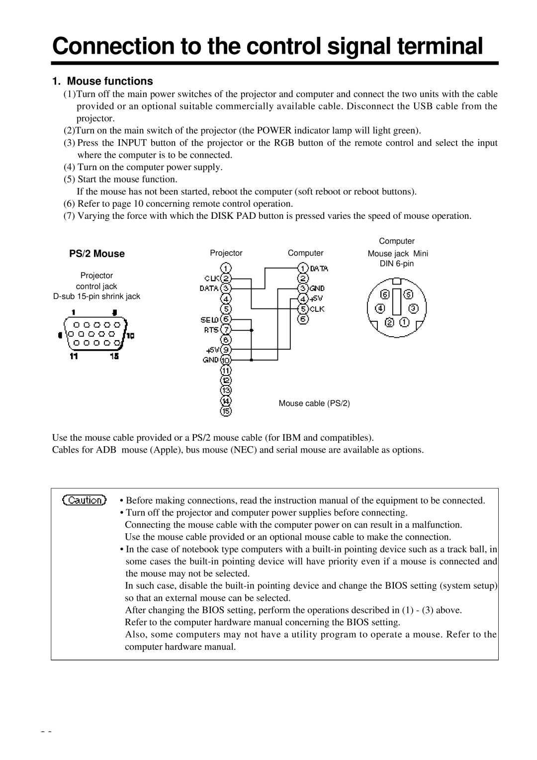 Proxima ASA DP6850 Connection to the control signal terminal, Mouse functions, Projector Computer Mouse jack Mini 