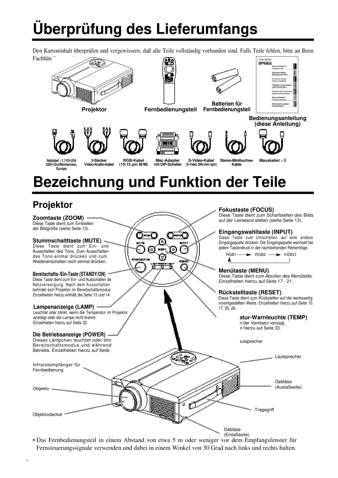 Proxima ASA DP6850 user manual Überprüfung des Lieferumfangs, Bezeichnung und Funktion der Teile, Projektor 