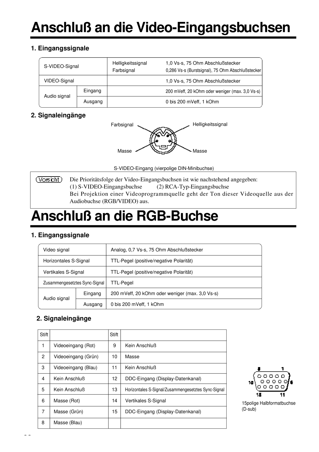 Proxima ASA DP6850 Anschluß an die Video-Eingangsbuchsen, Anschluß an die RGB-Buchse, Eingangssignale, Signaleingänge 