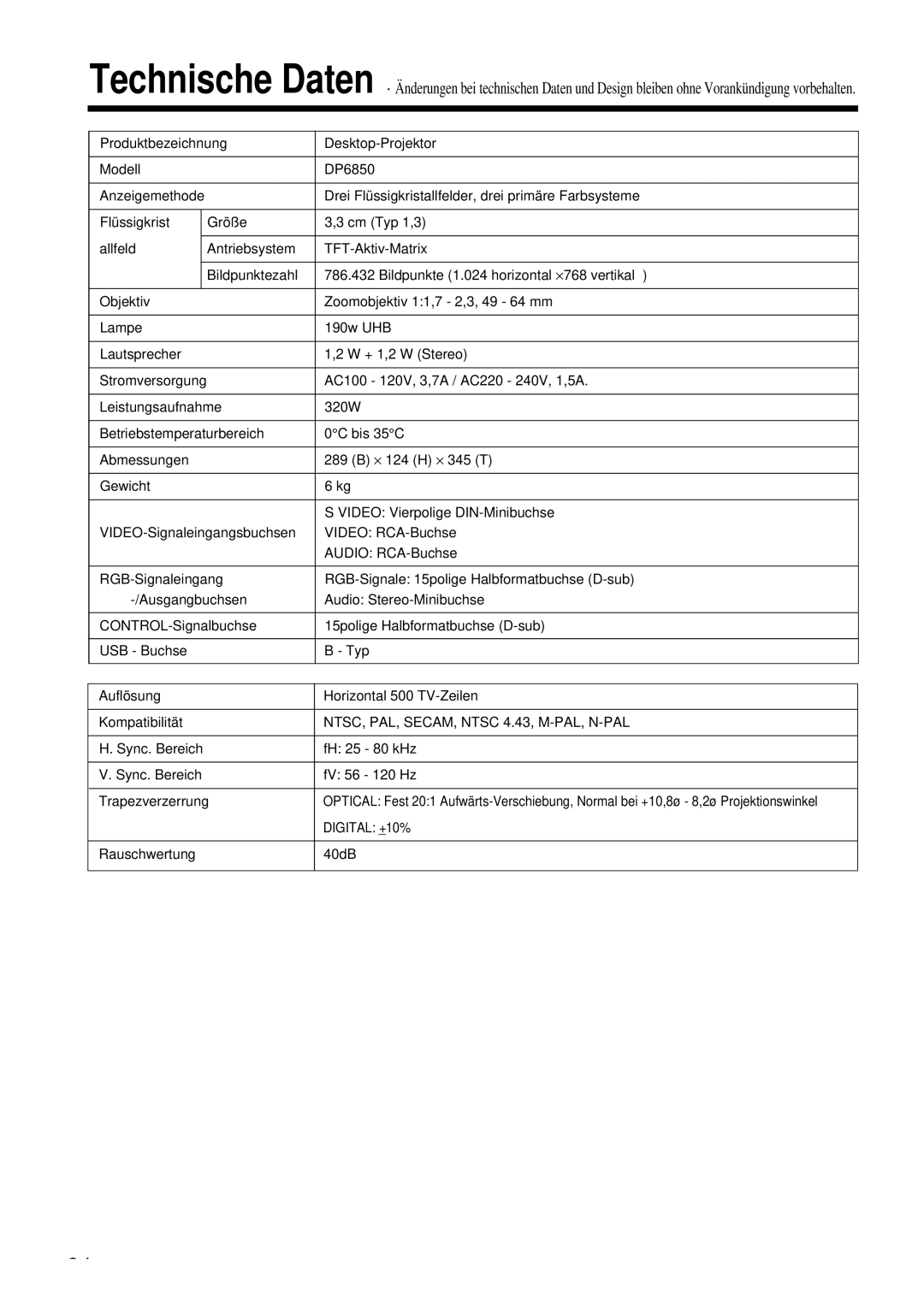 Proxima ASA DP6850 AC100 120V, 3,7A / AC220 240V, 1,5A, NTSC, PAL, SECAM, Ntsc 4.43, M-PAL, N-PAL, Rauschwertung 40dB 