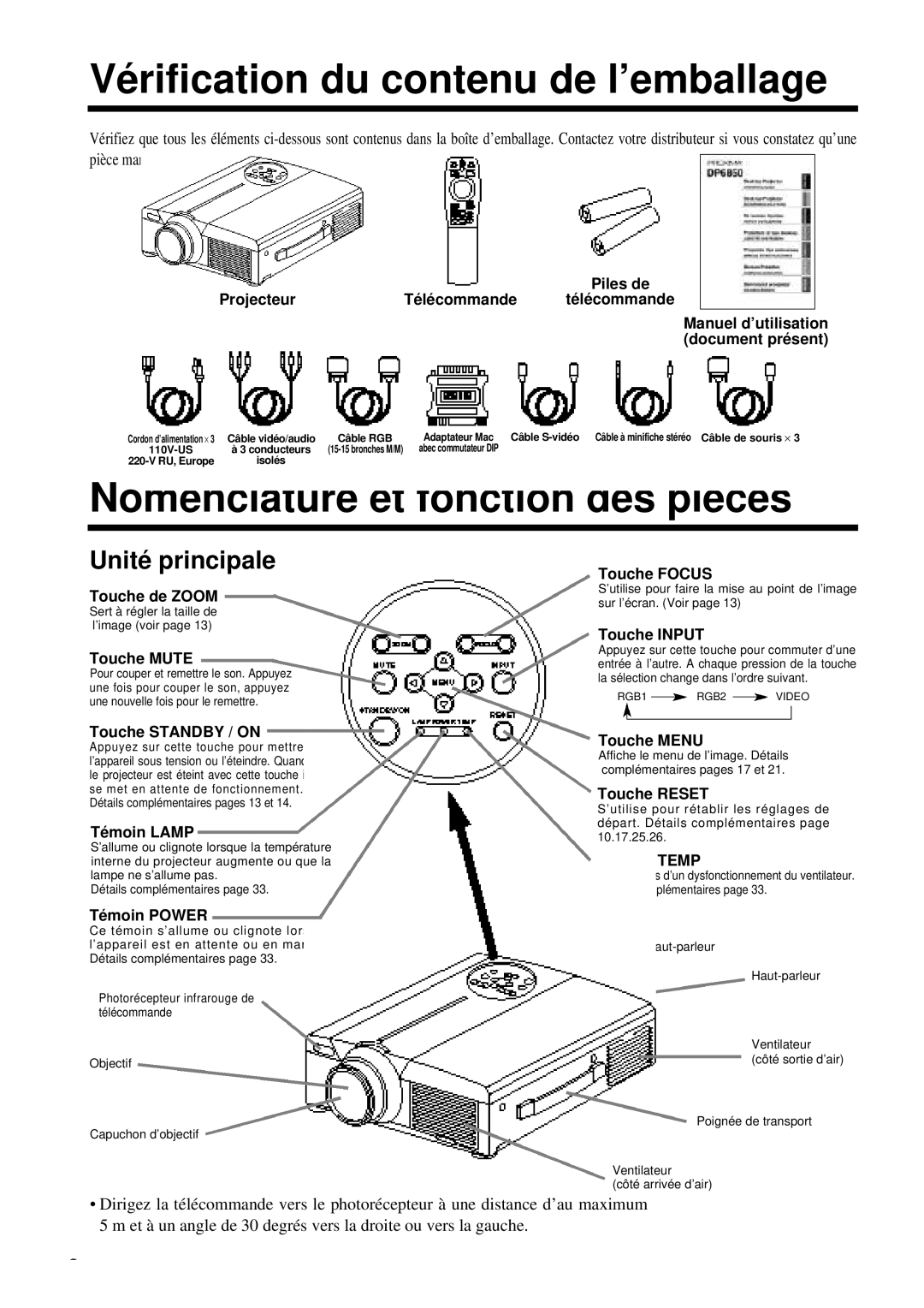 Proxima ASA DP6850 Vérification du contenu de l’emballage, Nomenclature et fonction des pièces, Unité principale 