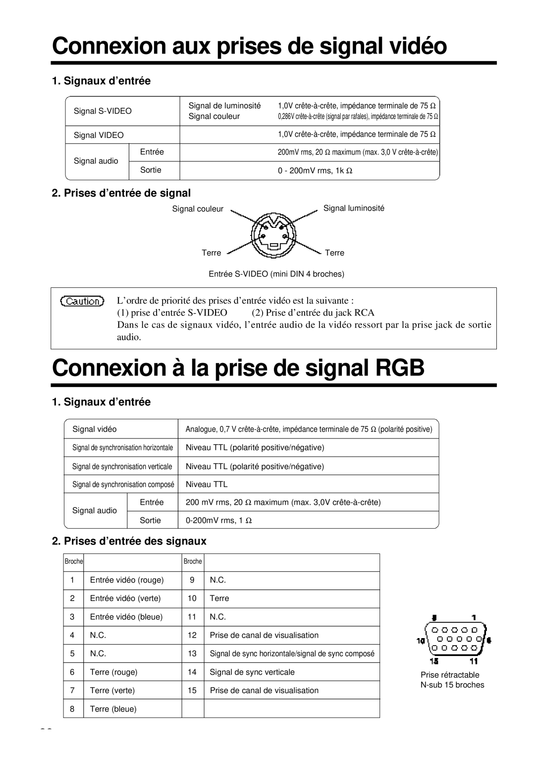 Proxima ASA DP6850 user manual Connexion aux prises de signal vidéo, Connexion à la prise de signal RGB, Signaux d’entrée 