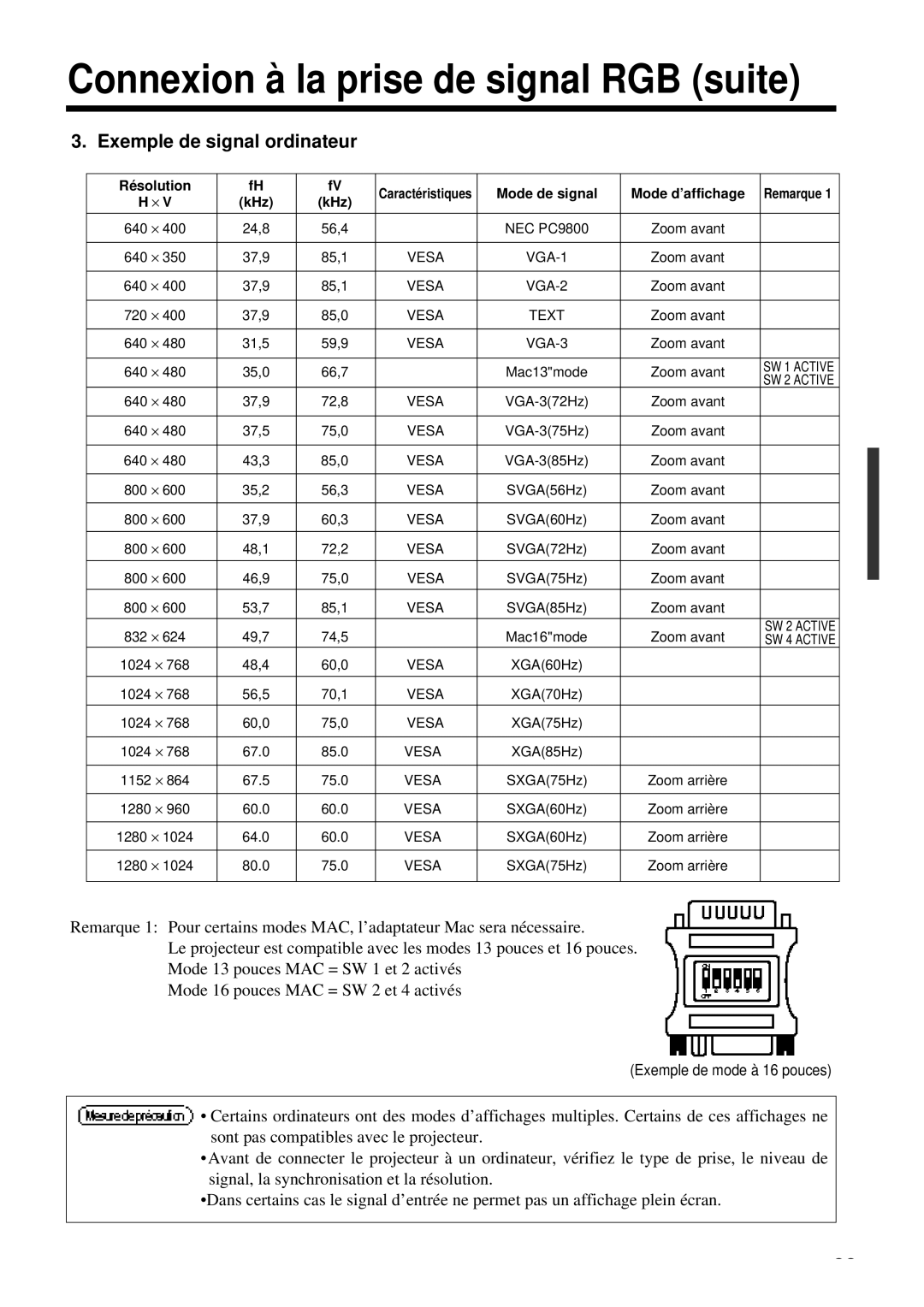 Proxima ASA DP6850 user manual Connexion à la prise de signal RGB suite, Exemple de signal ordinateur 