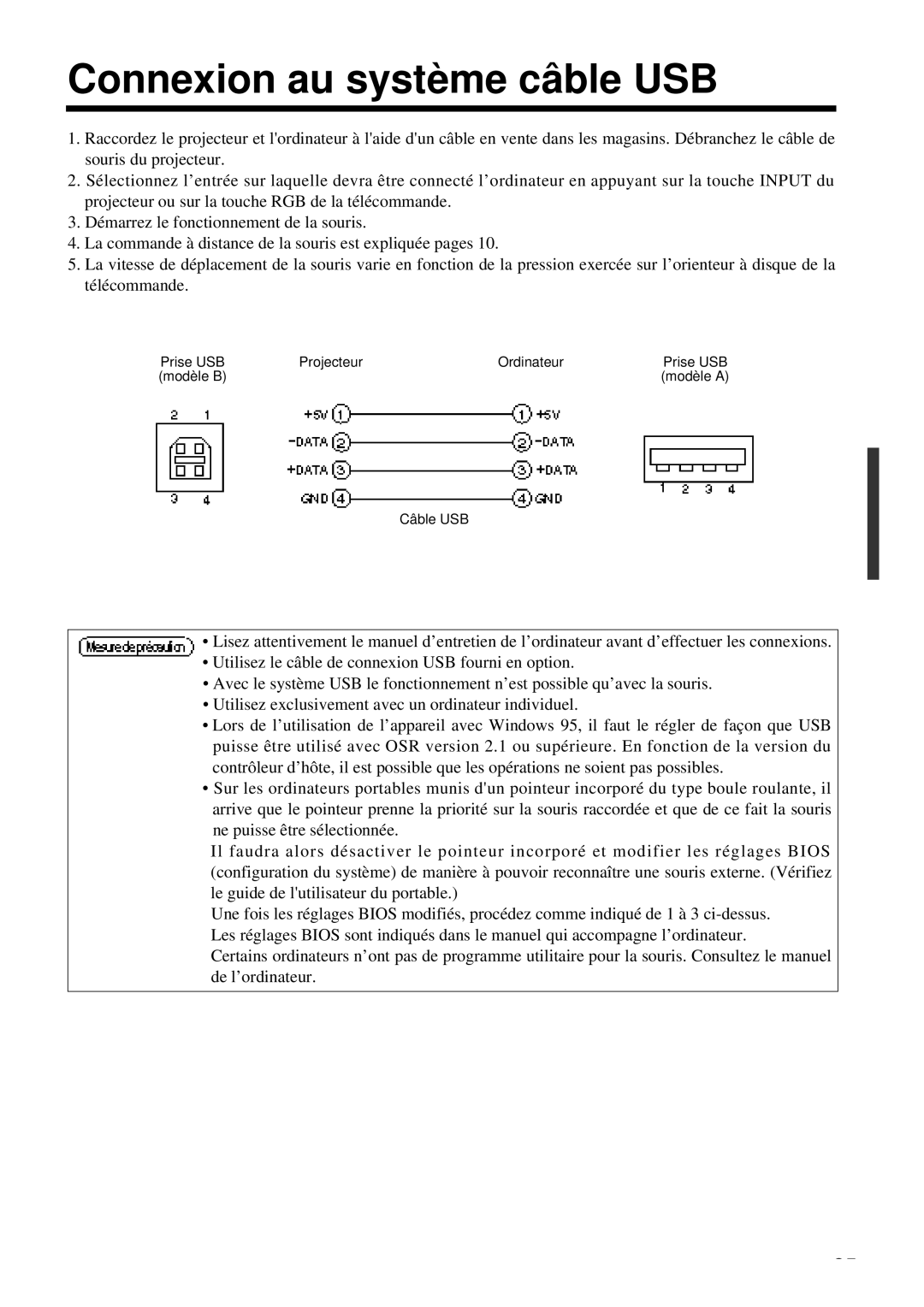 Proxima ASA DP6850 user manual Connexion au système câble USB, Prise USB Projecteur Ordinateur, Modèle B, Câble USB 