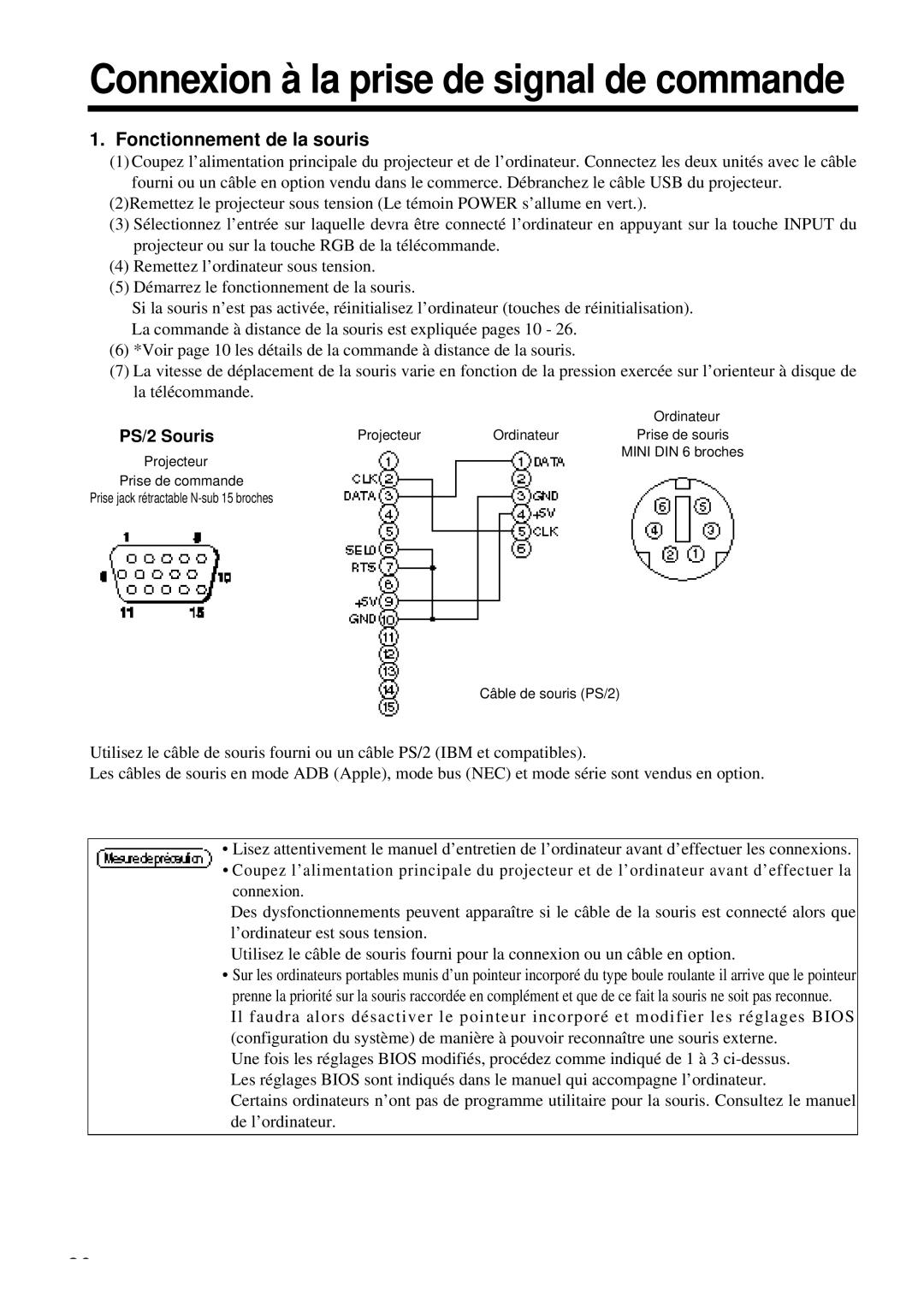 Proxima ASA DP6850 user manual Fonctionnement de la souris, PS/2 Souris, Projecteur Ordinateur 