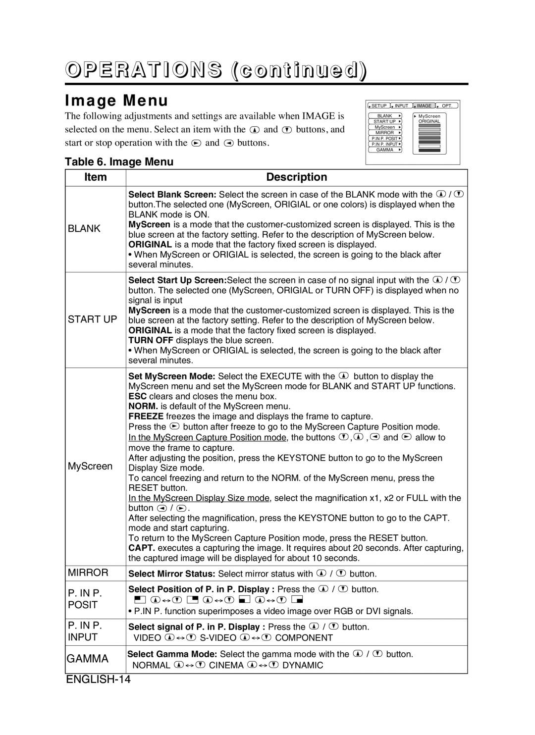 Proxima ASA DP6870 manual Image Menu, OPERATIONS continued, Description, Gamma, ENGLISH-14 