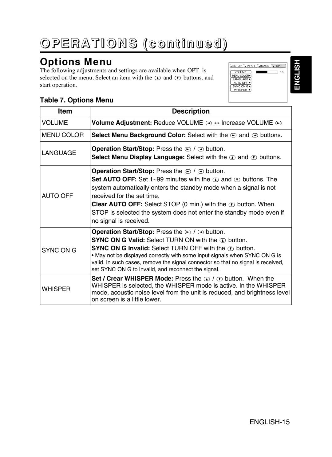 Proxima ASA DP6870 manual Options Menu, OPERATIONS continued, English, Description 