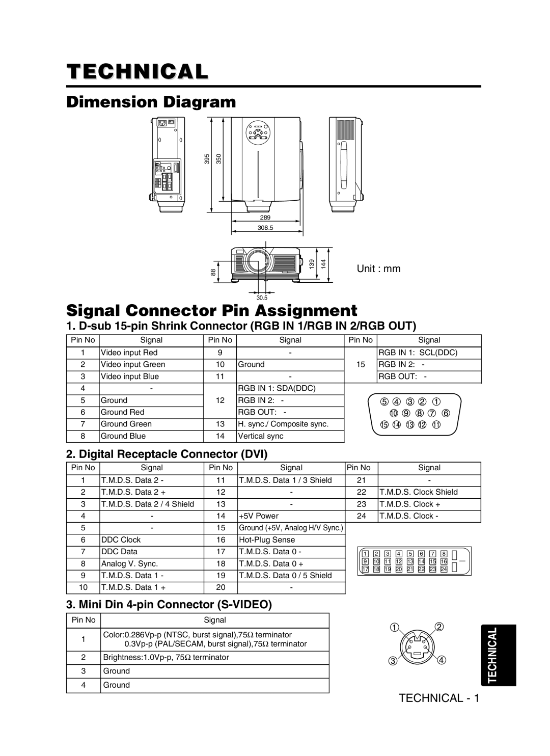 Proxima ASA DP6870 manual Technical, Dimension Diagram, Signal Connector Pin Assignment, Digital Receptacle Connector DVI 
