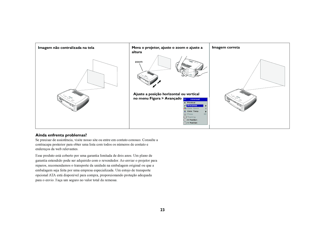 Proxima ASA DP8200x manual Ainda enfrenta problemas? 