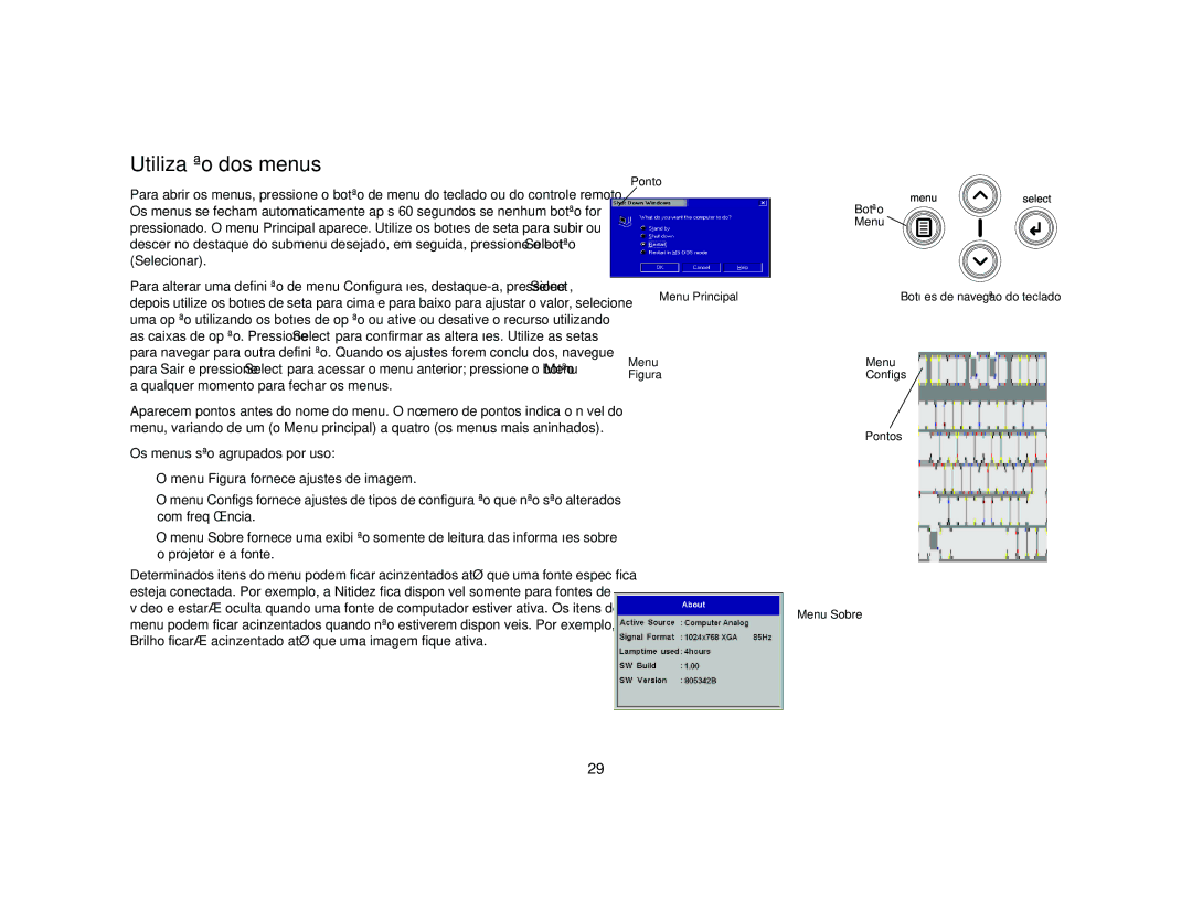 Proxima ASA DP8200x manual Utilização dos menus, Figura Configs Pontos Menu Sobre 