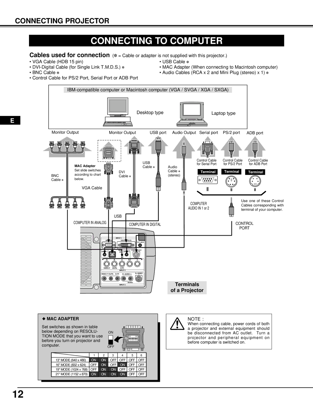 Proxima ASA DP9270 manual Connecting to Computer, Terminals A Projector 