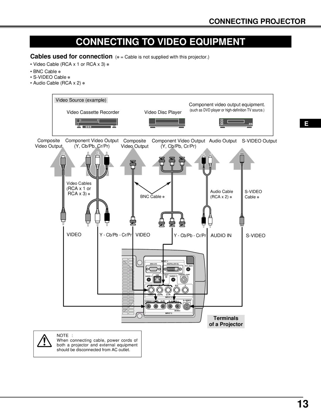 Proxima ASA DP9270 manual Connecting to Video Equipment, Audio Video 