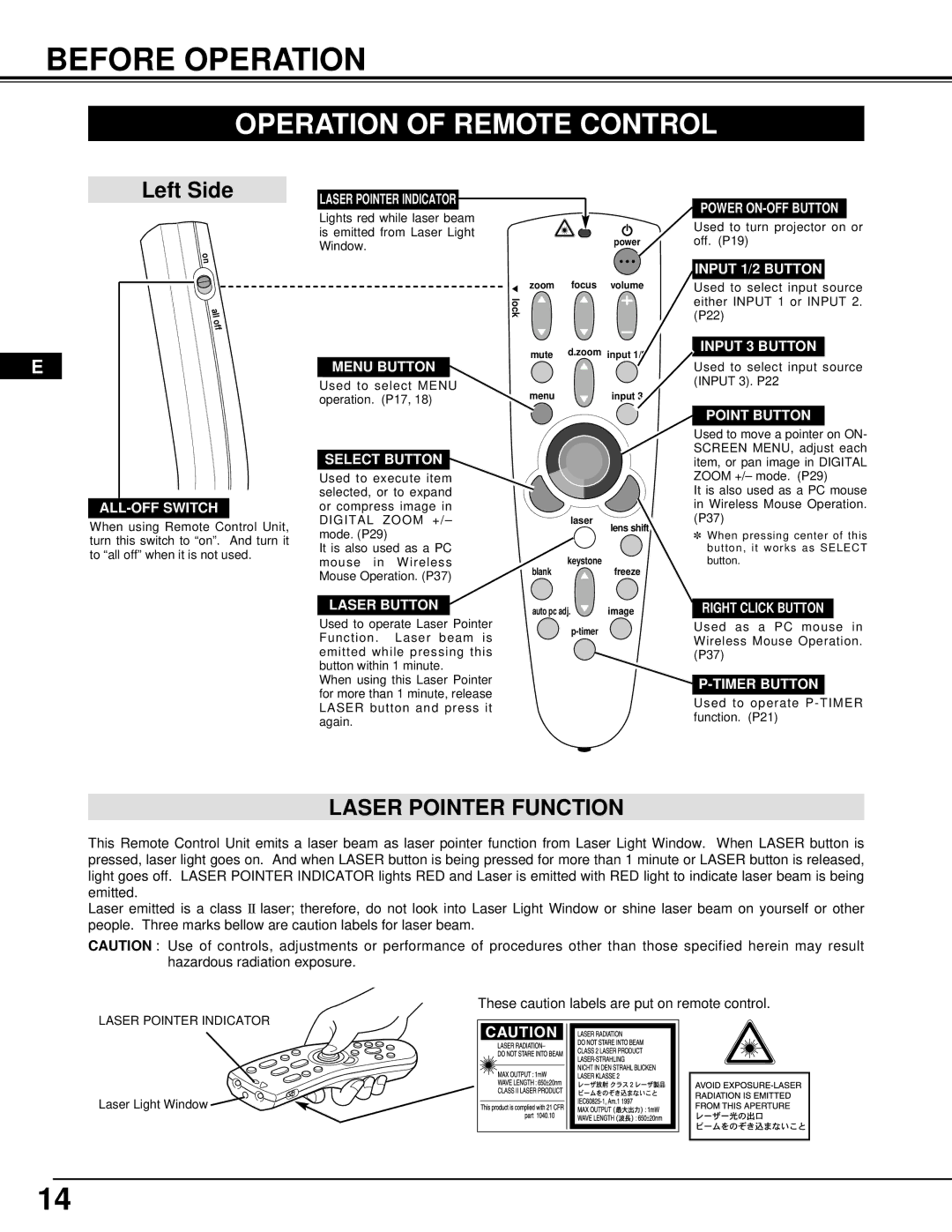 Proxima ASA DP9270 manual Before Operation, Operation of Remote Control, Laser Pointer Function 