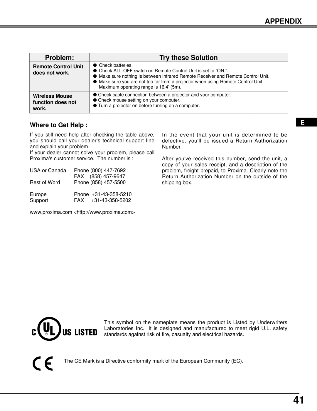 Proxima ASA DP9270 manual Remote Control Unit, Does not work, Wireless Mouse, Function does not, Work 