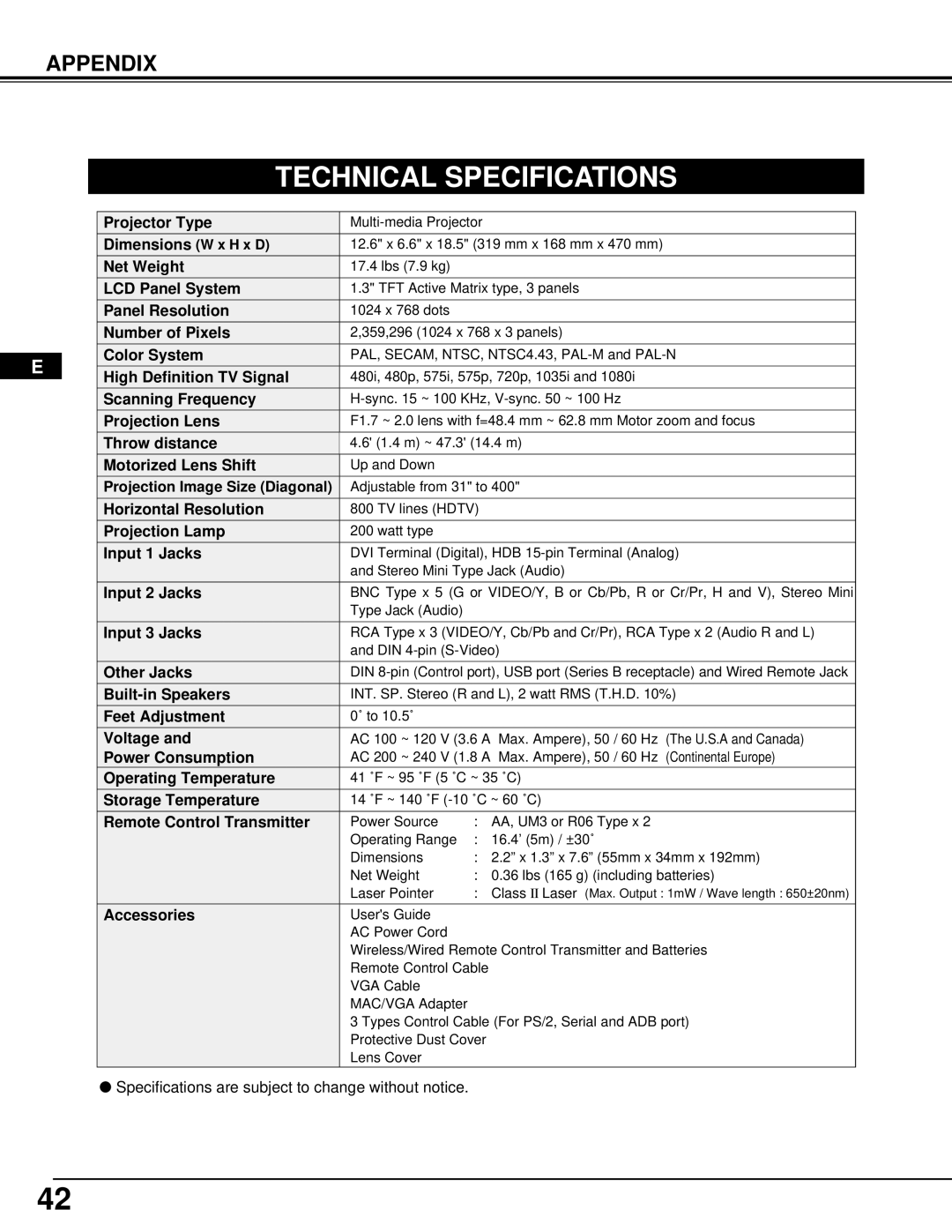 Proxima ASA DP9270 manual Technical Specifications 