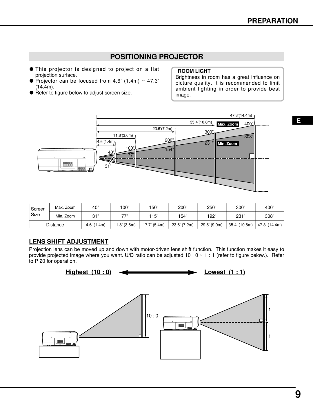 Proxima ASA DP9270 manual Preparation Positioning Projector, Room Light 