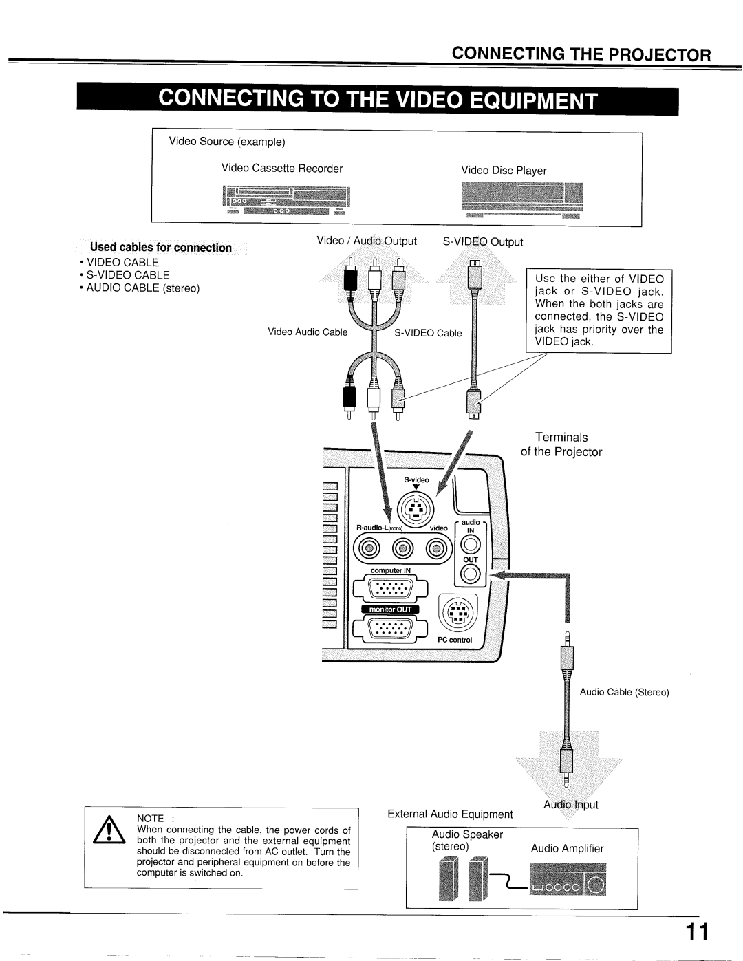 Proxima ASA LX2 manual 