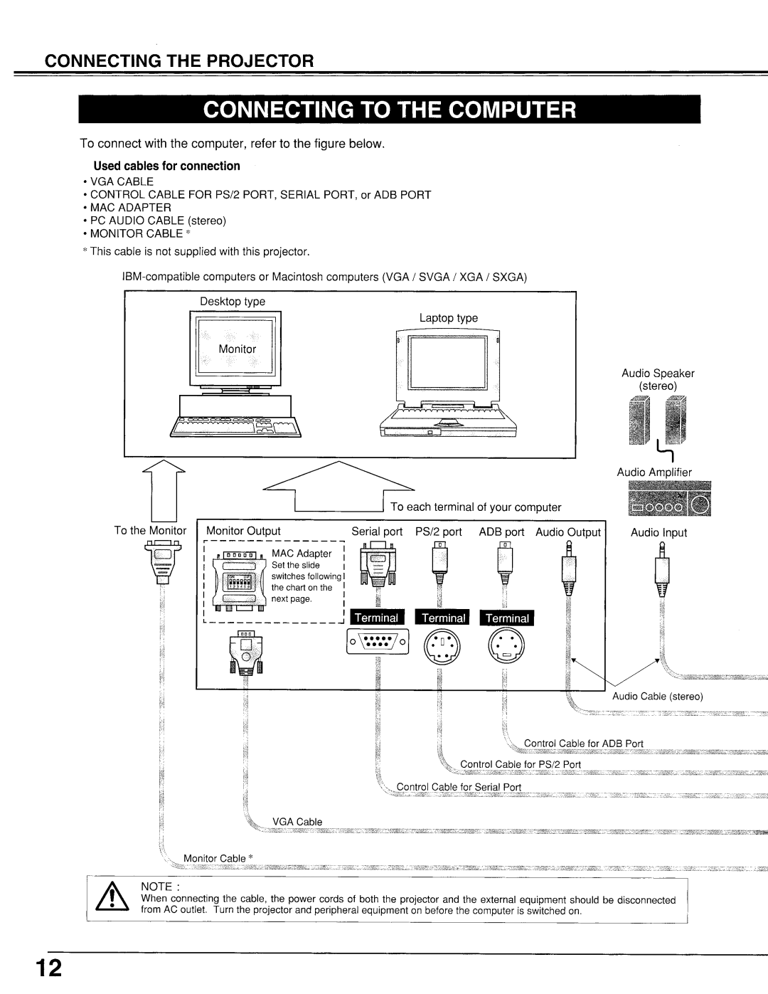 Proxima ASA LX2 manual 