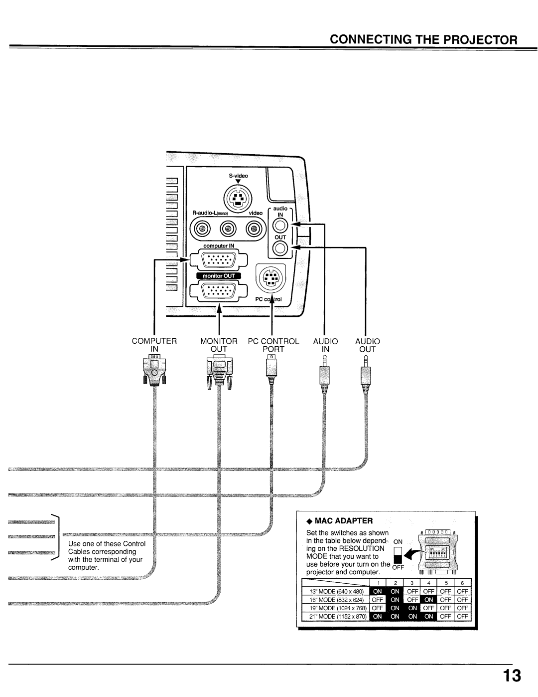 Proxima ASA LX2 manual 