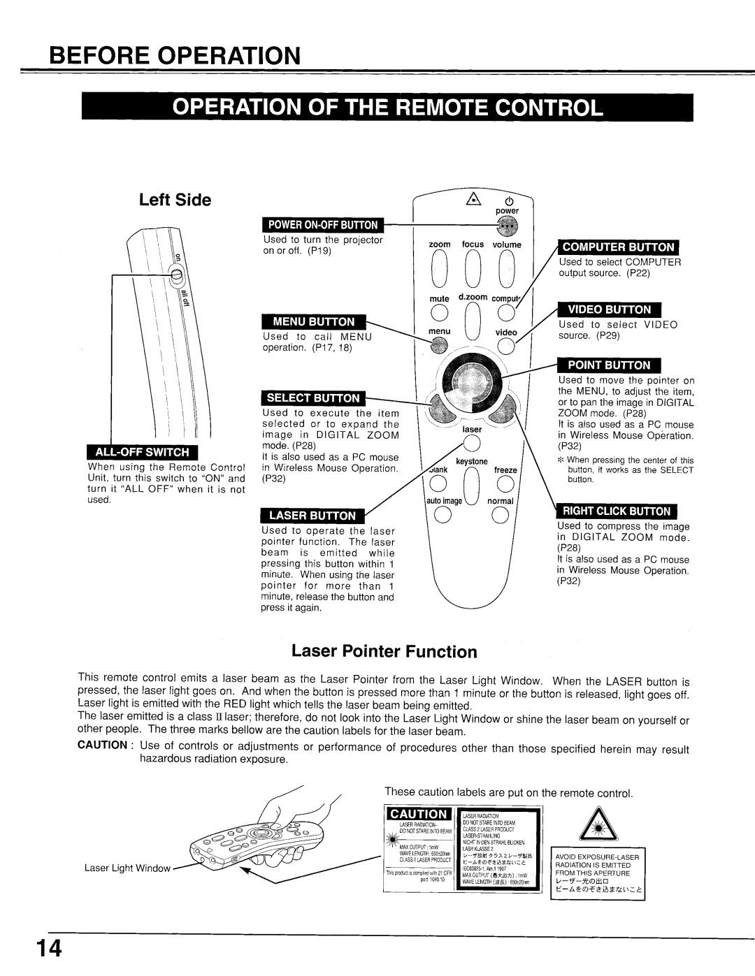 Proxima ASA LX2 manual 