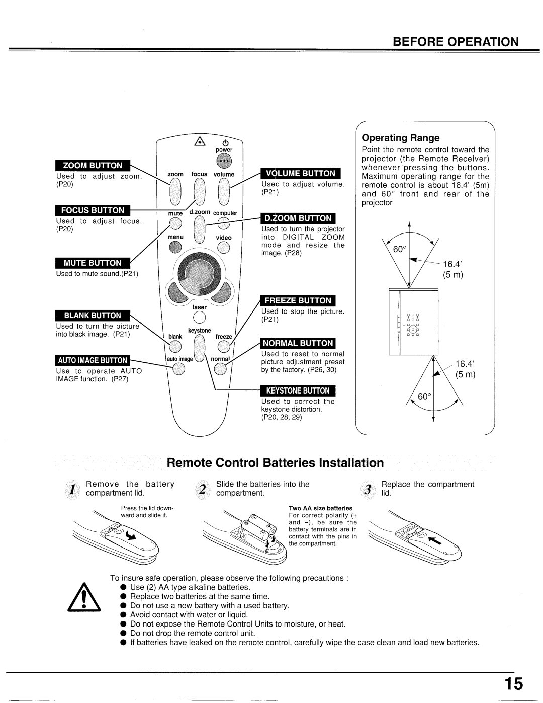 Proxima ASA LX2 manual 