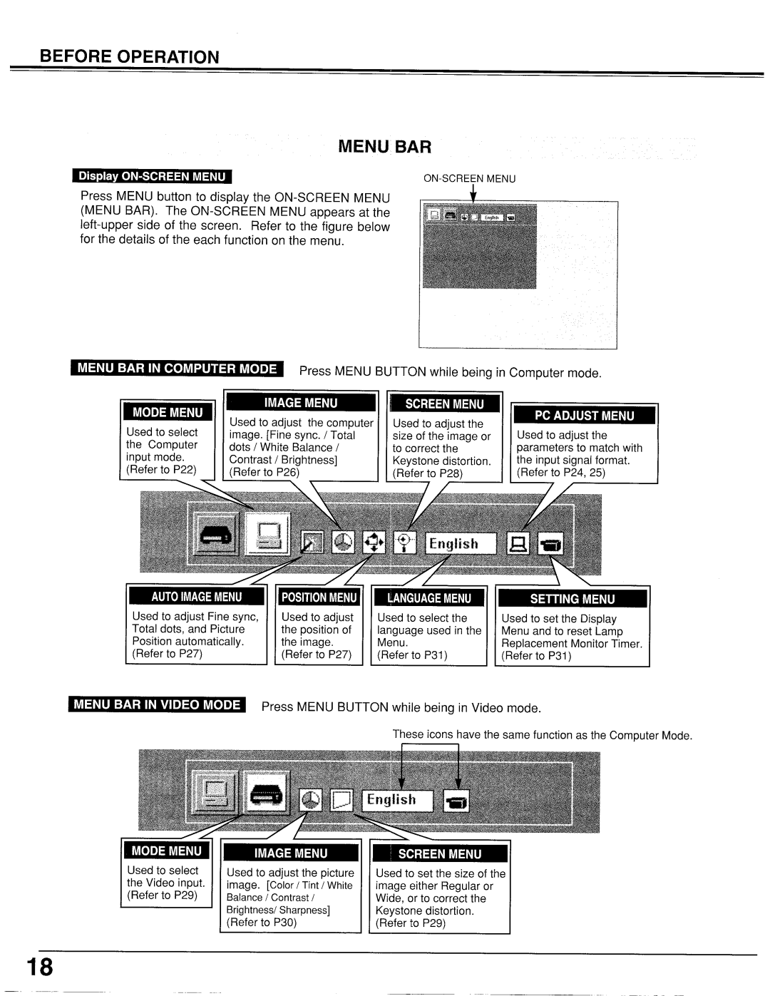 Proxima ASA LX2 manual 