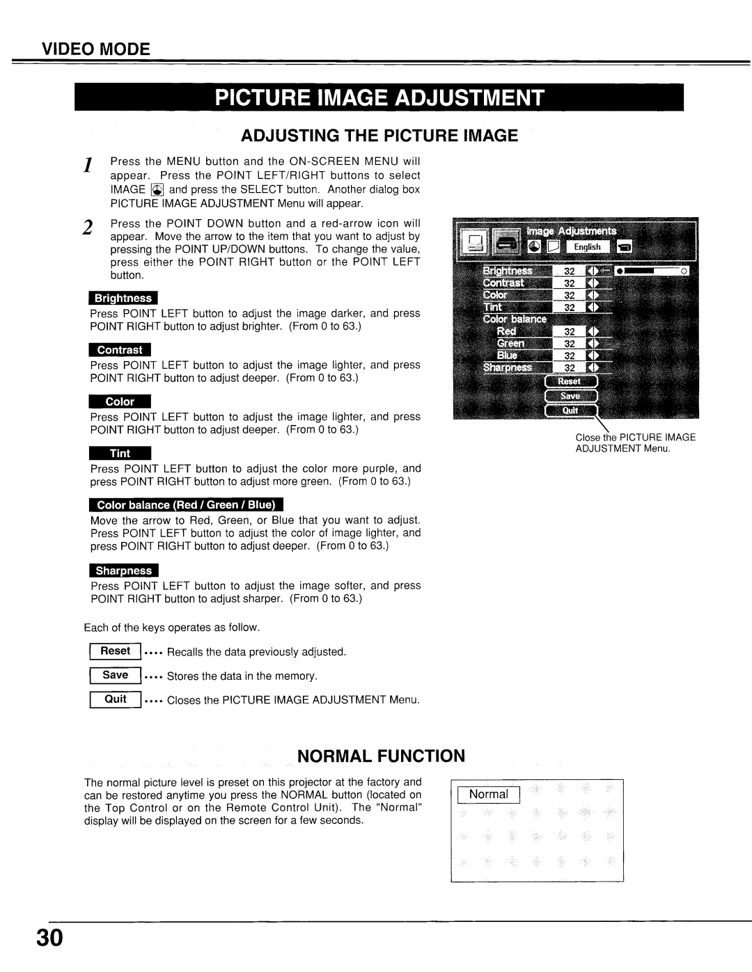 Proxima ASA LX2 manual 