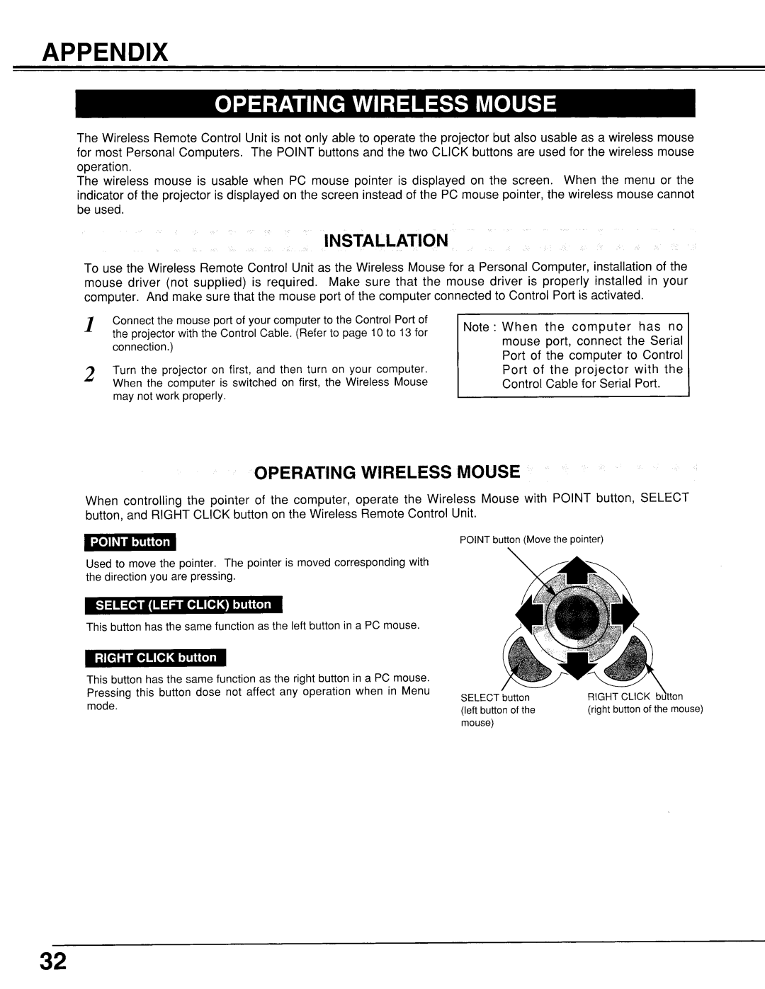 Proxima ASA LX2 manual 