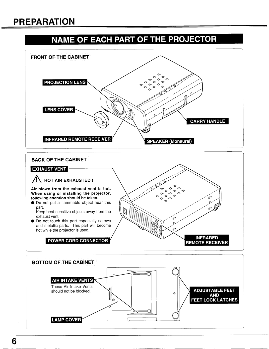 Proxima ASA LX2 manual 