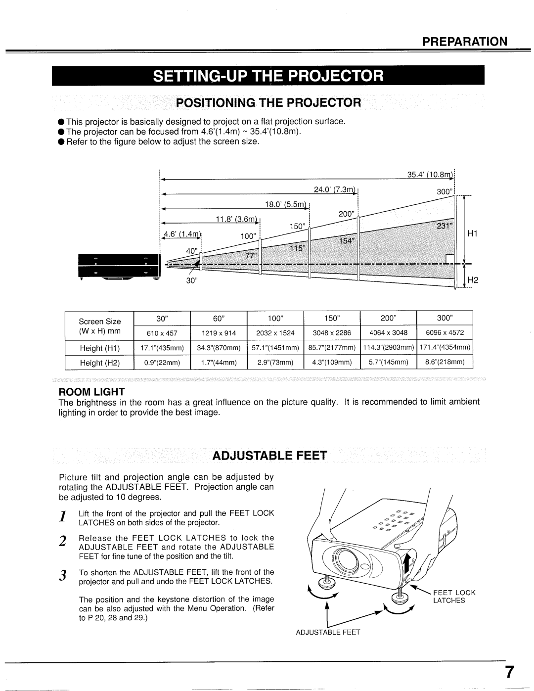 Proxima ASA LX2 manual 