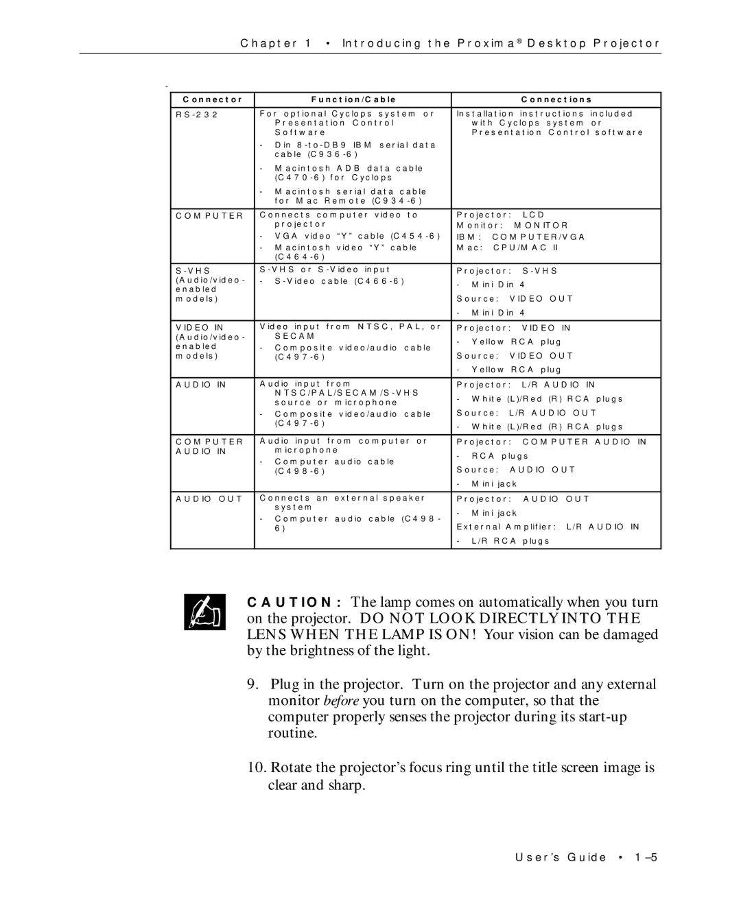 Proxima ASA Multimedia LCD Projectors manual Computer 